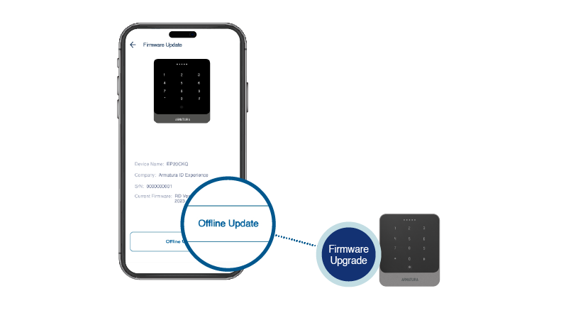 Wireless Updates and Enhanced Security